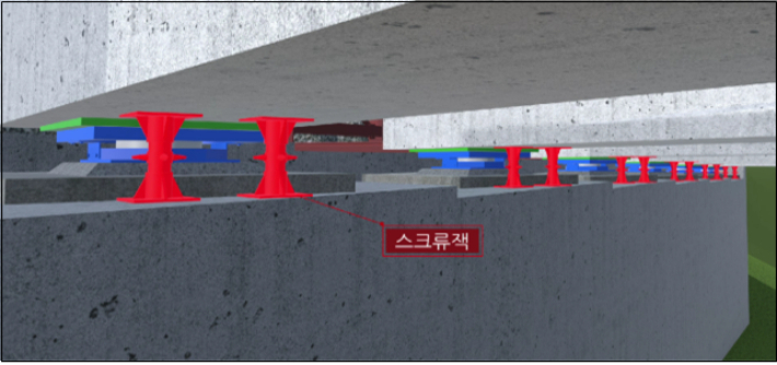 거더 전도방지시설인 스크류잭. 국토교통부 제공