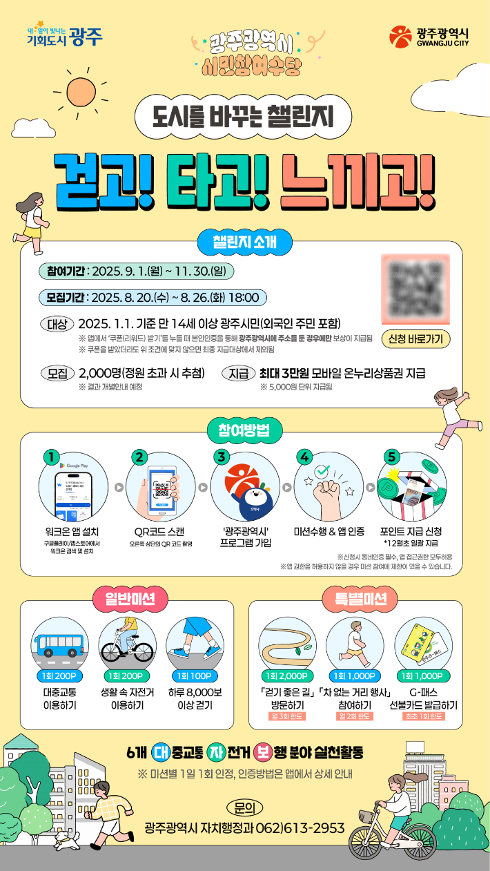 광주광역시는 시민과 함께 지속가능한 도시를 구현하기 위해 오는 9월 1일부터 11월 30일까지 3개월간 '2025년 시민참여수당 시범사업'을 운영한다. 광주시 제공