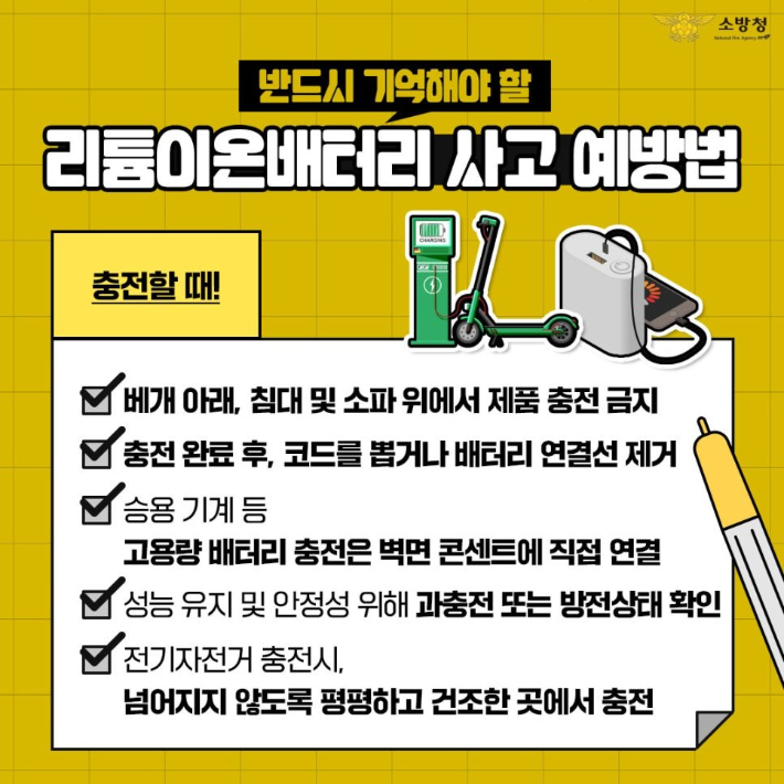 광주광역시 소방안전본부는 19일 "일상생활에서 사용되는 리튬이온 배터리로 인한 화재가 해마다 증가하고 있다"며 시민들의 각별한 주의를 요청했다. 광주시 제공