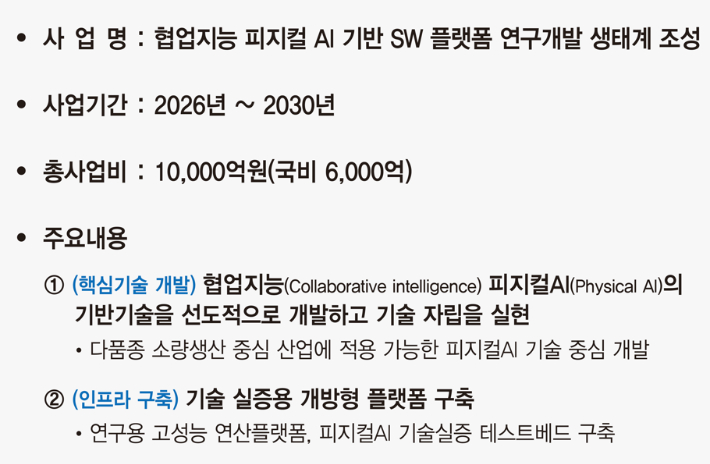 사업개요. 전북도 제공