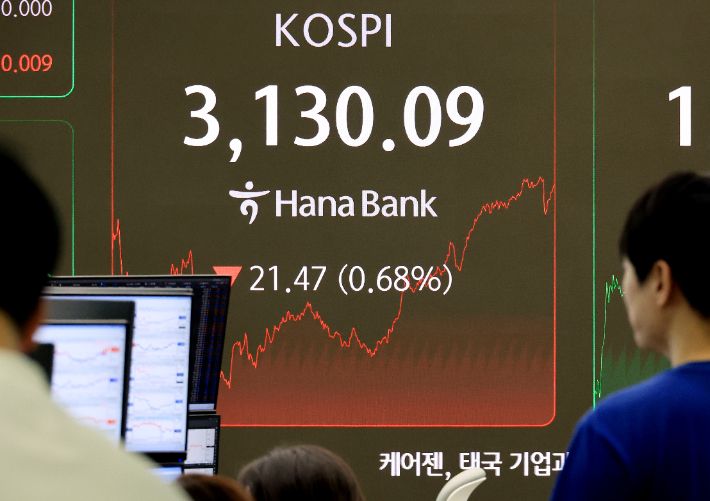 힘 실리는 'AI 버블' 가능성…하반기 실적 우려까지 겹친 코스피