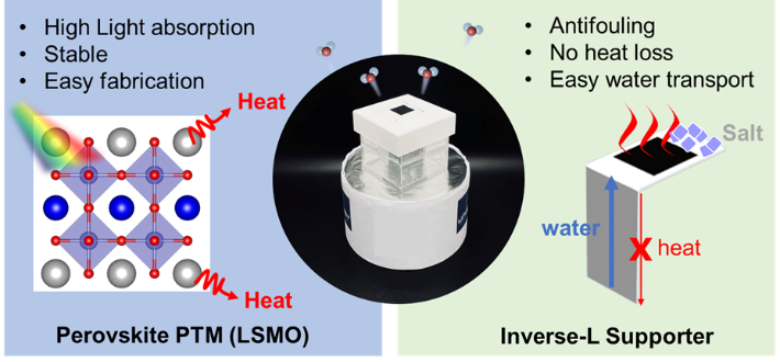ㄱ자형 태양열 담수 증발기 구조 개념도와 실제 증발기 사진.  연구그림 UNIST 제공 