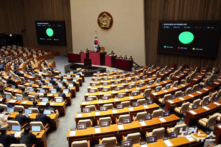 21일 서울 여의도 국회 제428회국회(임시회) 제1차 본회의에서 방송문화진흥회법 일부개정법률안(대안)이 재석 171인, 찬성 169인, 반대 1인, 기권 1인으로 가결되고 있다.