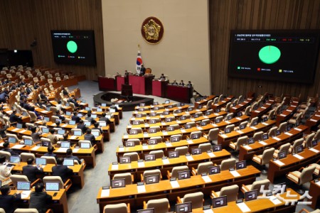 21일 서울 여의도 국회 제428회국회(임시회) 제1차 본회의에서 방송문화진흥회법 일부개정법률안(대안)이 재석 171인, 찬성 169인, 반대 1인, 기권 1인으로 가결되고 있다.