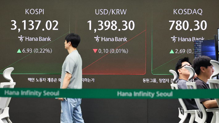 코스피 주도주 '조방화', 한미 정상회담 계기로 다시 꽃필까