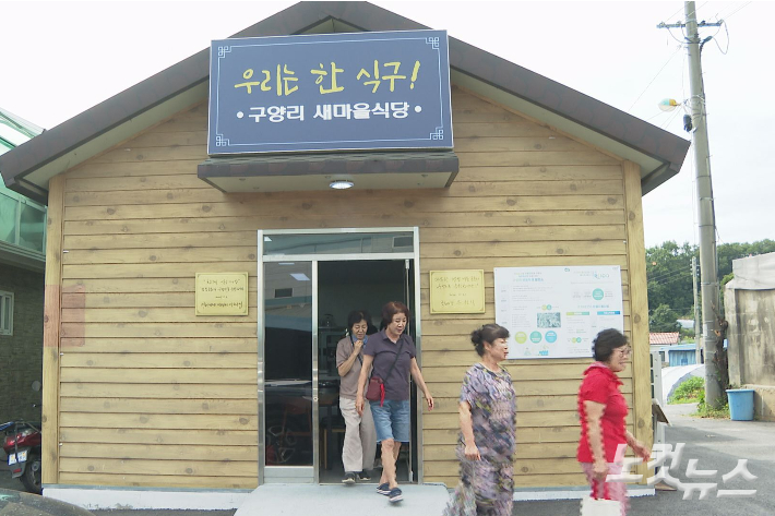 구양리 주민들은 외부 자본의 태양광 발전이 농촌에 무분별하게 들어올 경우, 농촌 공동체가 붕괴되고 주민들이 밀려날 위기에 처할 수 있다고 판단해 마을 단위 태양광 사업을 스스로 주도하는 길을 찾았다. 향후 마을은 발전 용량을 늘리고, 태양광 수익을 '햇빛 연금'으로 주민들에게 배분하는 방안, 청년 귀농·귀촌 지원 등도 계획하고 있다.