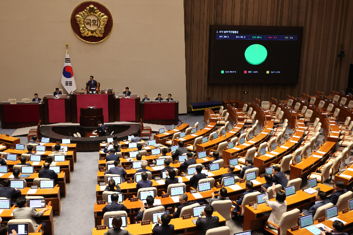 25일 국회 본회의에서 '더 센' 상법 개정안이 여당 주도로 통과되고 있다. 연합뉴스