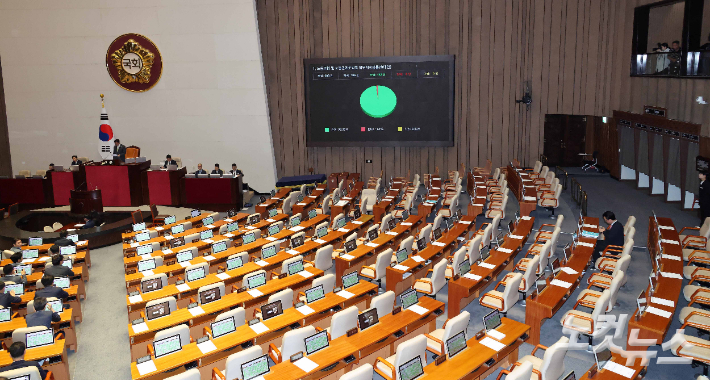 24일 서울 여의도 국회에서 열린 제428회 국회(임시회) 제2차 본회의에서 노동조합 및 노동관계조정법(노란봉투법) 일부개정법률안(대안)이 재적 186명, 찬성 183명, 반대 3명으로 통과되고 있다. 국민의힘은 투표에 불참했다. 박종민 기자