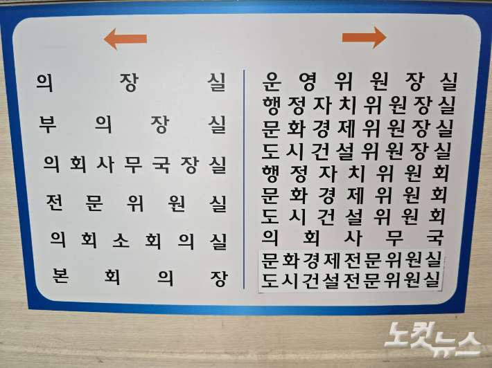 순천시의회 입구 각 실 안내판. 고영호 기자