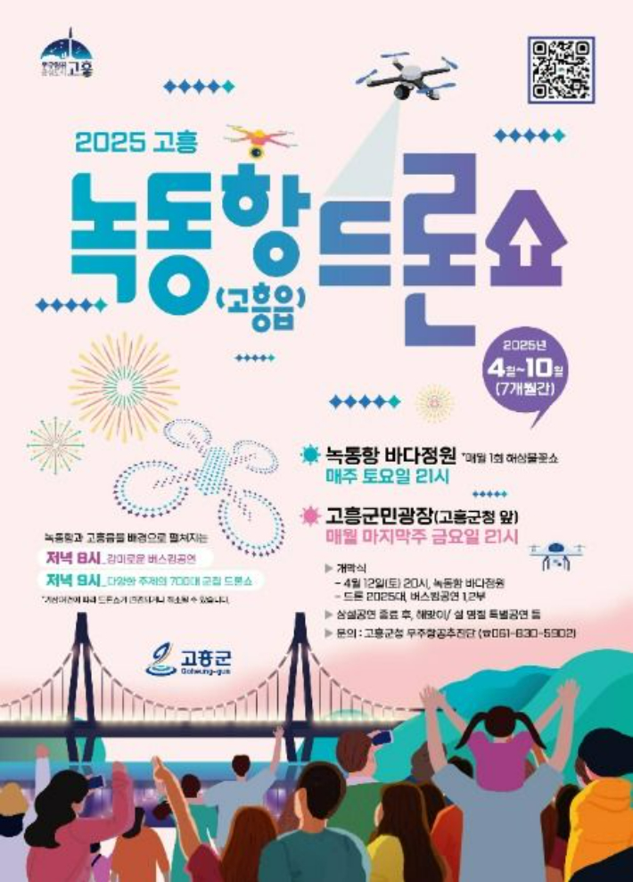 녹동항·고흥읍 드론쇼 안내. 고흥군 제공