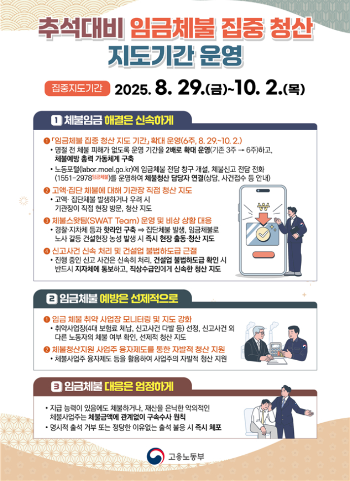 고용노동부 제공