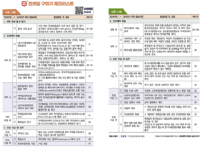 전셋집 구하기 체크리스트. 국토교통부 제공
