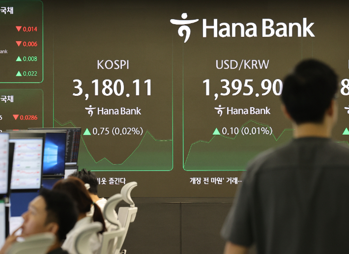 나홀로 오르는 원달러 환율, 코스피 박스권 '탈출 열쇠'