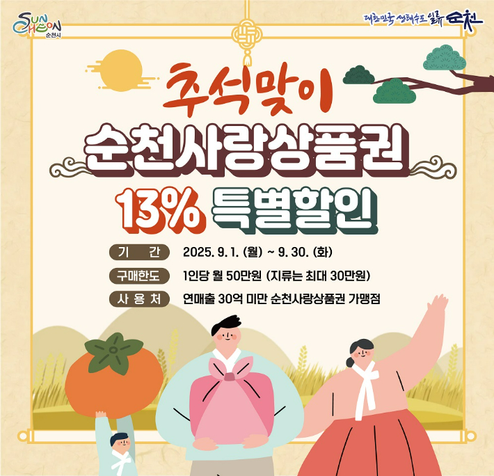 순천시, 지역상품권 추석 13% 할인
