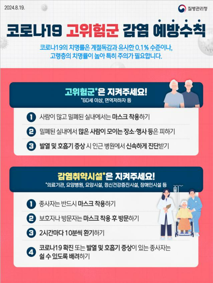 전남도, 고령층·감염취약시설 코로나19 예방관리 강화