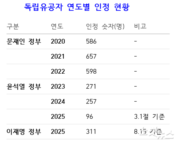 권민철 기자