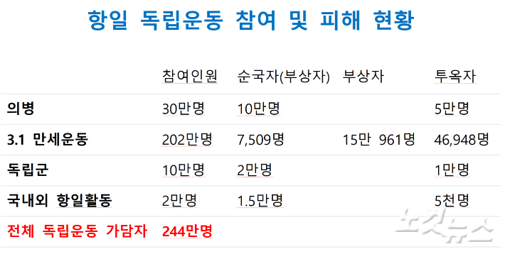 권민철 기자