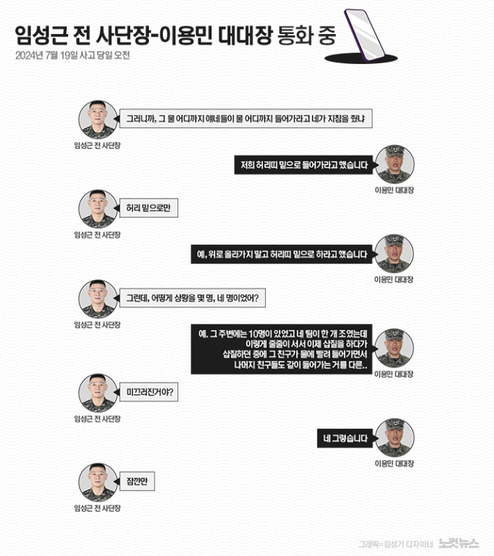 *현 시점 기준 이용민 전 대대장
