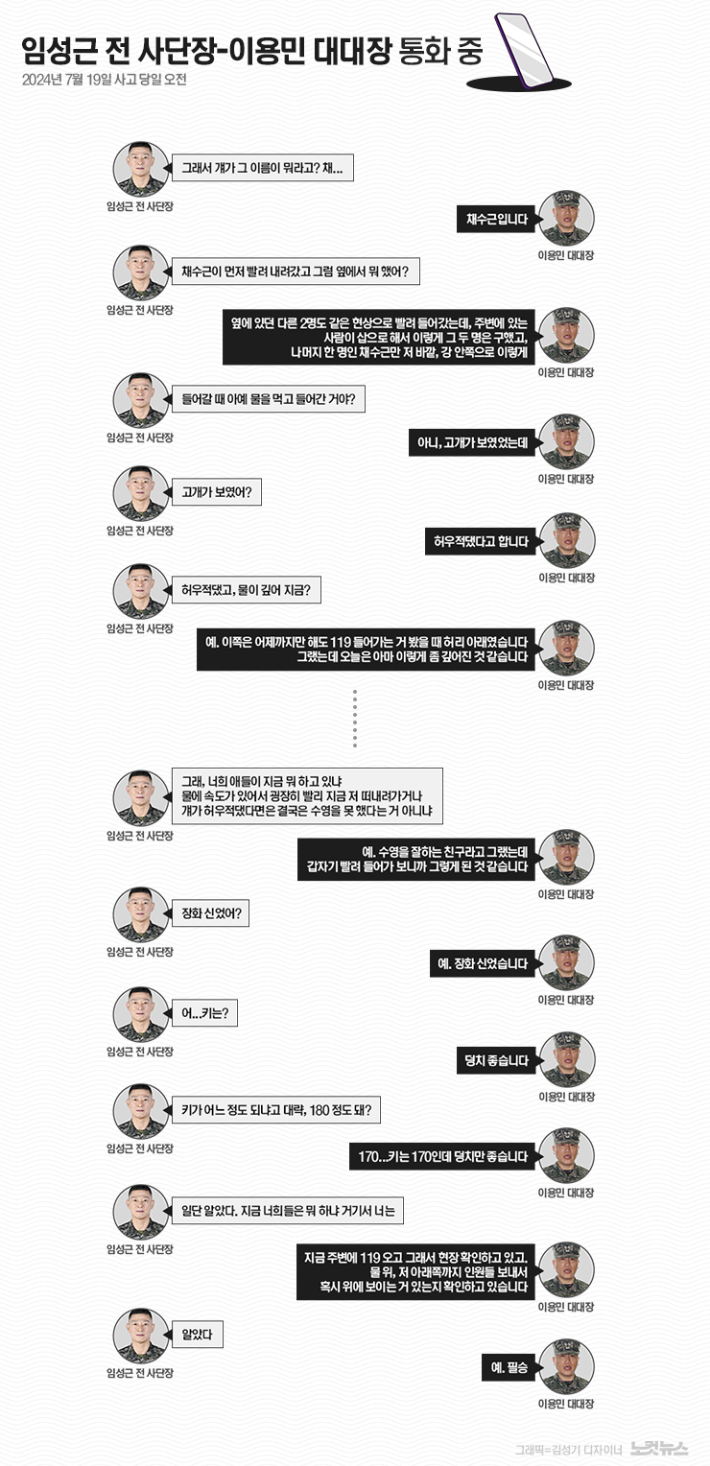 *현 시점 기준 이 전 대대장