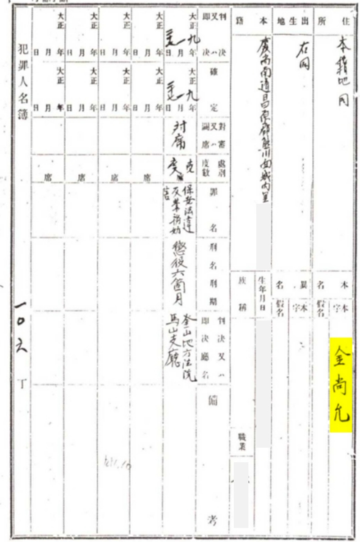 창원군 웅천면 범죄인명부. 경남도청 제공 