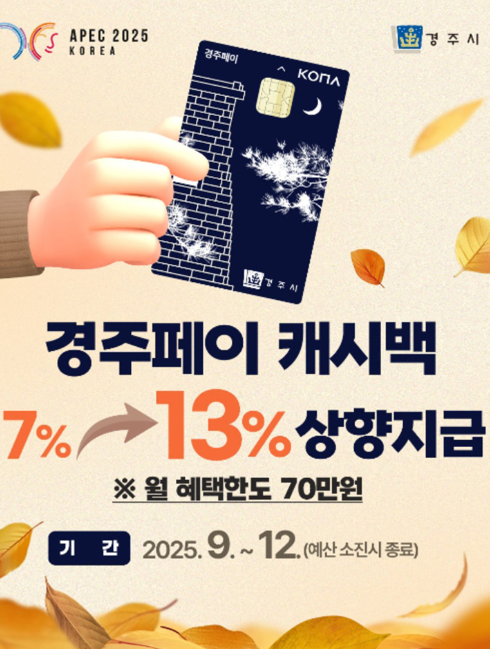 경주페이 캐시백 상향 카드뉴스. 경주시 제공