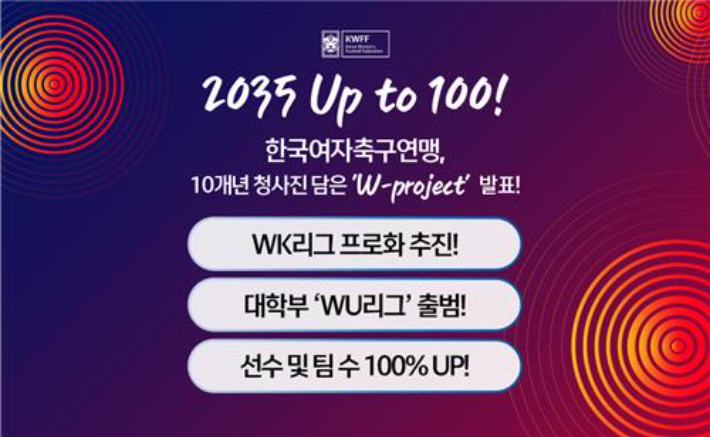 여자축구연맹, 10개년 로드맵 발표. 여자축구연맹 제공