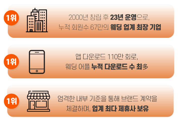 (주)아이패밀리에스씨 과장 광고 사례. 공정위 제공