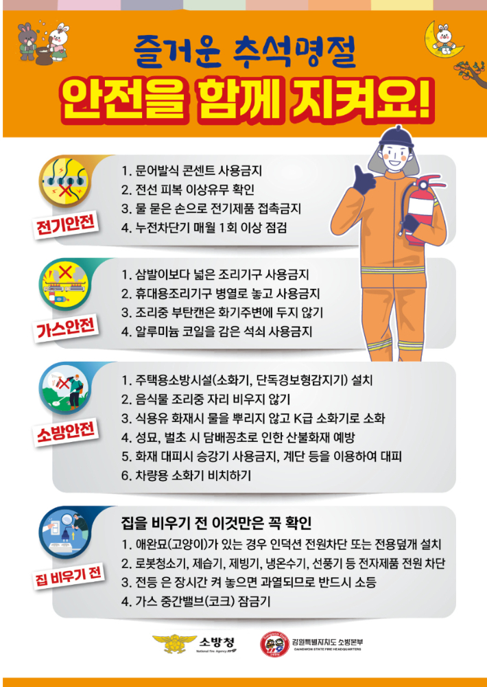 강원소방, 추석 명절 대비 화재예방대책 추진