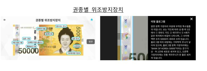 한국은행 제공