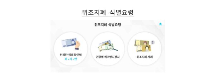 한국은행 제공
