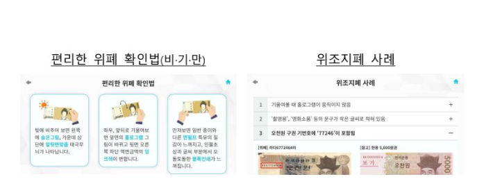 한국은행 제공