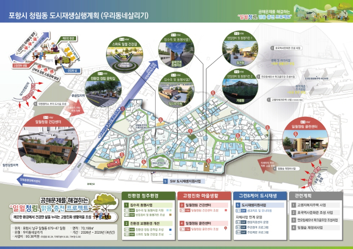 포항시 제공