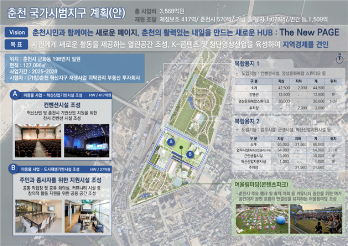 춘천 국가시범지구 계획(안). 춘천시 제공