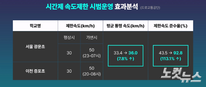유튜브 채널 '셔틀콕' 영상 캡처