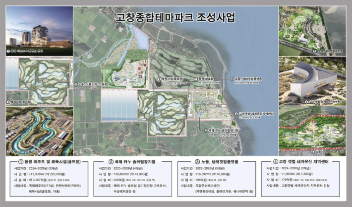 고창종합테마파크 조성사업. 고창군 제공