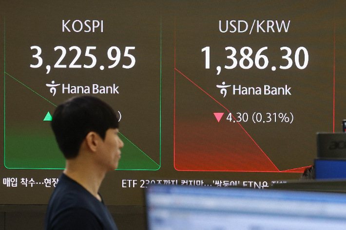 9일 오전 서울 중구 하나은행 본점 딜링룸 현황판에 코스피, 원/달러 환율이 표시돼 있다. 연합뉴스