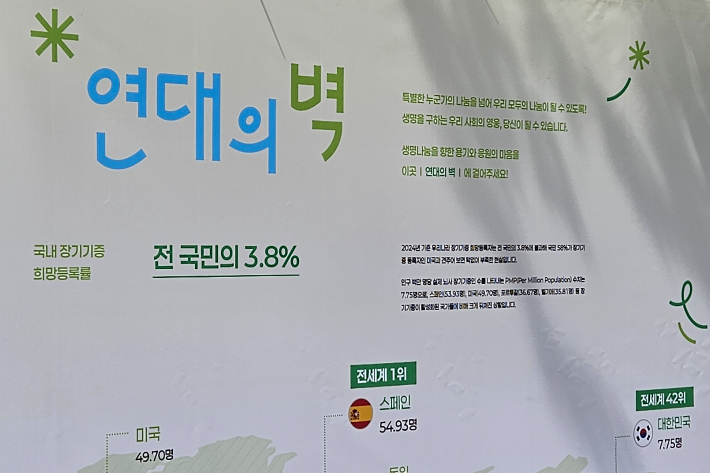 장기기증의 날을 맞아 사회 각계의 따뜻한 동참도 이어졌다. 광동제약, 샘표, 서울특별시약사회, 신한은행, 한국암웨이미래재단, 한미약품 등 기업 및 단체와 대은교회, 덕수교회, 새영광교회, 서울교회, 시냇가푸른숲교회, 영은교회, 주하늘교회 등 한국교회가 따뜻한 관심과 도움의 손길로 장기기증의 날 기념식을 후원했다.