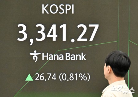 상승 출발하는 코스피