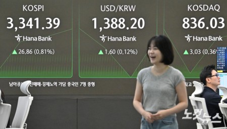 상승 출발하는 코스피