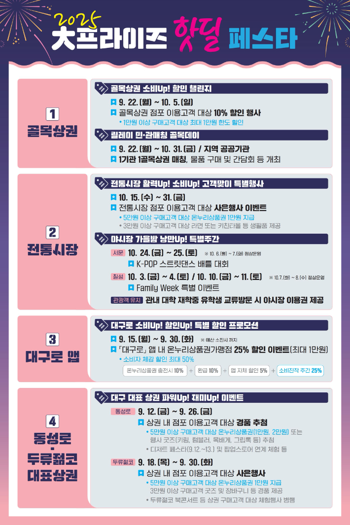 대구시 제공