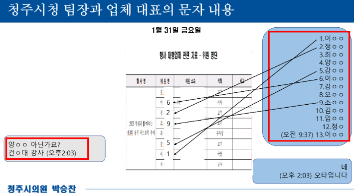 박승찬 청주시의원 제공