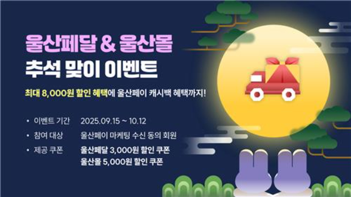울산페달·울산몰 추석 맞이 이벤트. 울산시 제공