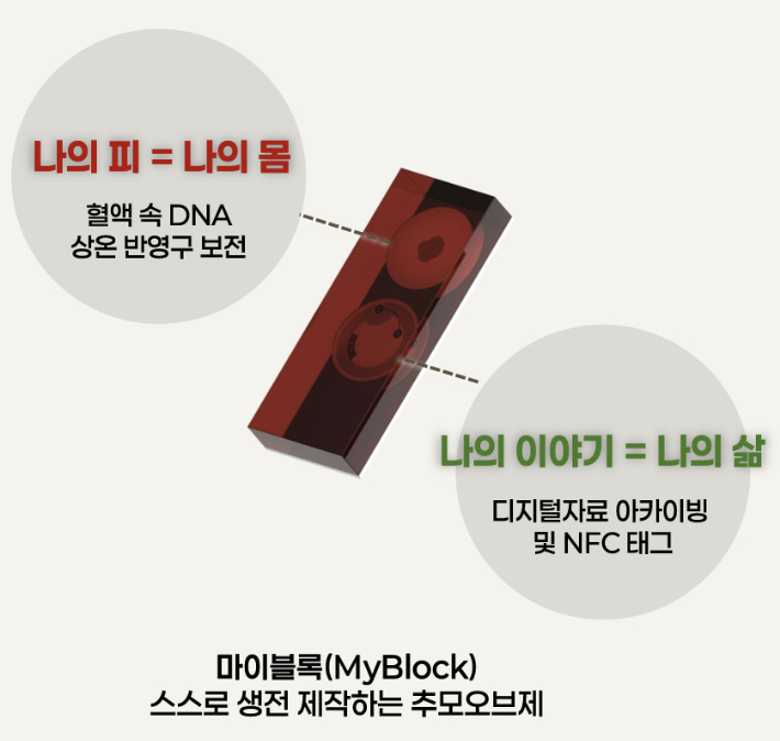 (이미지 제공=스웬) 