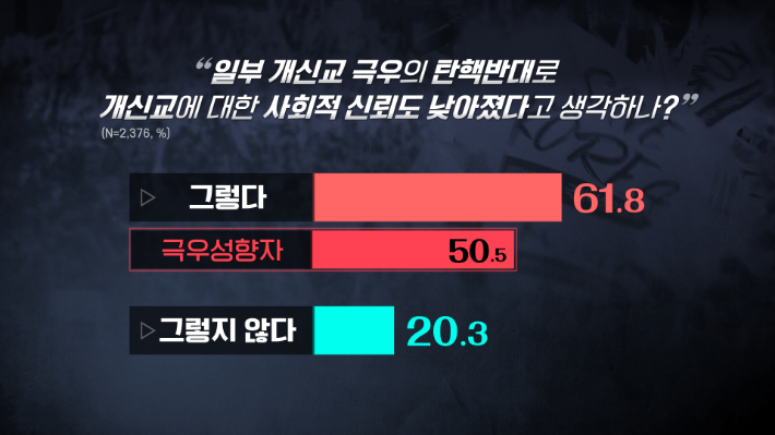 (그래픽=박미진)