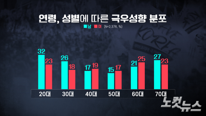 (그래픽=박미진) 