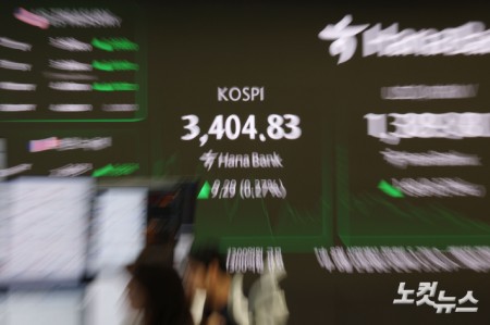 코스피가 3400선을 돌파하며 4거래일 연속 사상 최고치를 경신한 15일 서울 중구 하나은행 딜링룸 현황판에 지수가 표시돼 있다. 이날 코스피지수는 전 거래일 대비 12.24포인트(0.36%) 오른 3407.78에 개장했다.