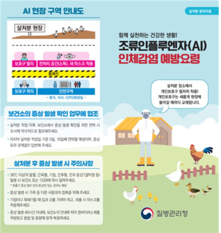 질병관리청 제공