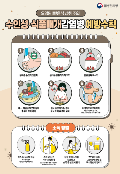 가뭄대응 감염병 예방수칙 준수 당부. 강릉시 제공