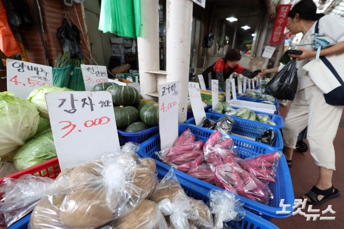 올 추석 차례상 비용 20만원대로