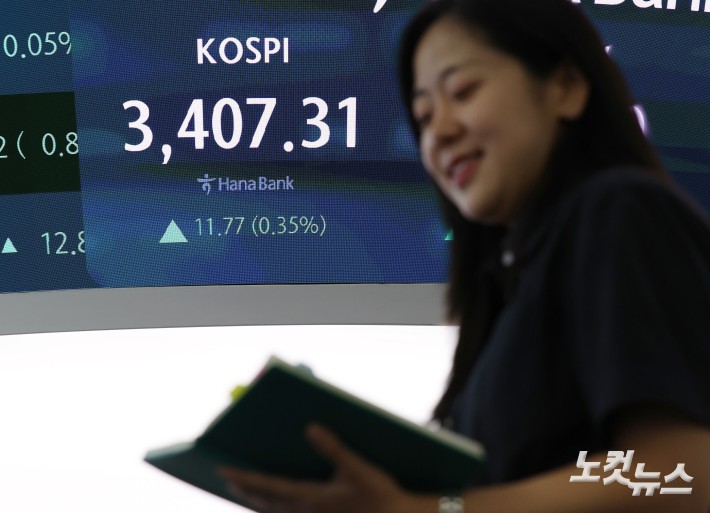 코스피가 사상 처음으로 3400선을 돌파하며 4거래일 연속 사상 최고치를 경신한 15일 서울 중구 하나은행 딜링룸 현황판에 지수가 표시돼 있다. 이날 코스피 지수는 전 거래일 대비 11.77p(0.35%) 오른 3,407.31에, 코스닥은 5.61p(0.66%) 오른 852.69에 장을 마감했다.